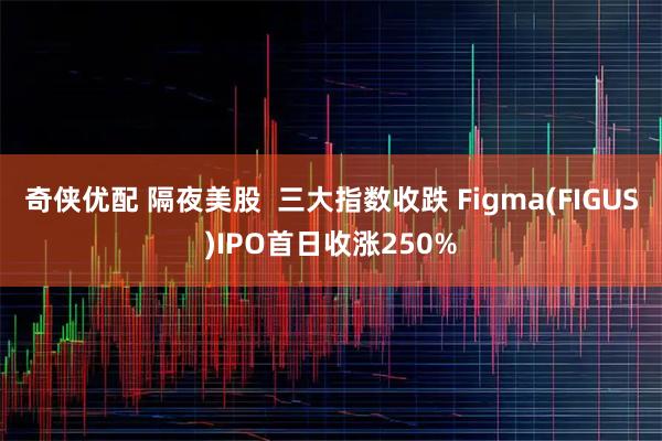 奇侠优配 隔夜美股  三大指数收跌 Figma(FIGUS)IPO首日收涨250%